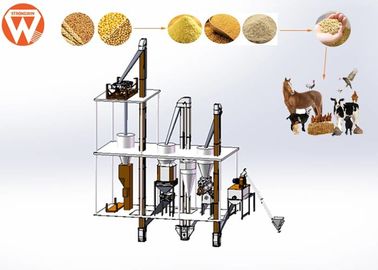 2 T / H Animal Poultry Pellet Feed Plant With Feed Grinder And Mixer Equipment