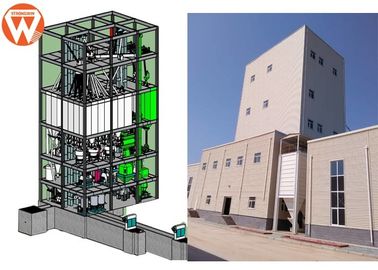 CE Standard Animal Feed Production Line For Poultry Animal Livestock Feed